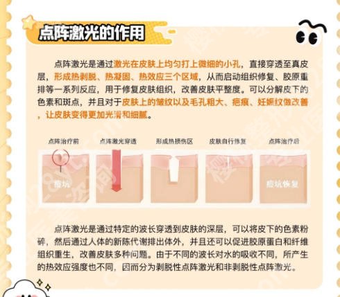 北京大学深圳医院光子嫩肤怎么样？真实案例、科室医生全分享