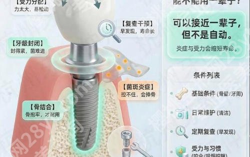 东莞种植牙医院排名前十揭晓！各大医院实力口碑在线！
