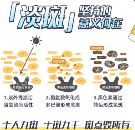 芜湖第二人民医院祛斑怎么样？2026祛斑经典案例展示！