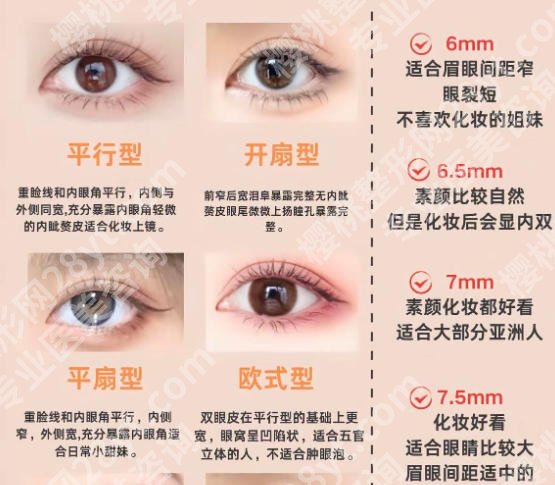 北大医院双眼皮怎么样？技术与实力深度扒皮！优缺点整理