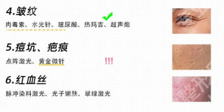 粤北人民医院美容科怎么样？热门项目、医生实力、价格区间一次说清！