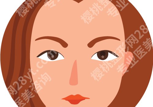 合肥双眼皮修复刘冷医生怎么样？近期案例及26年价格表一览