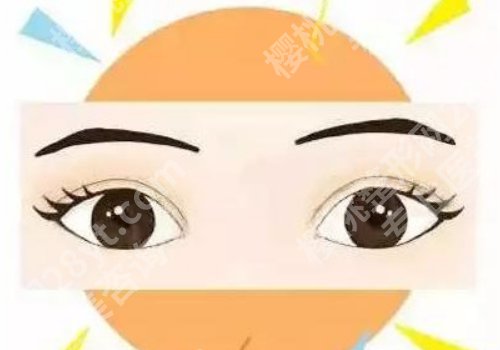 济南眼修复李辉医生怎么样？技术审美在线、细节控