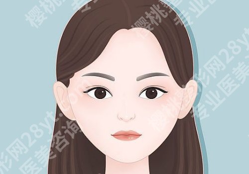 佛山双眼皮修复李淑薇有差评吗？扒一扒案例\价格大公开「避坑不踩雷」