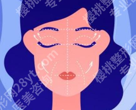 小榄人民医院整形科有脂肪填充吗？热门项目价格、科室简介2026速看