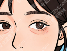 淮南去眼袋到哪家医院？当地有哪些机构开展相关诊疗项目，信息汇总来了