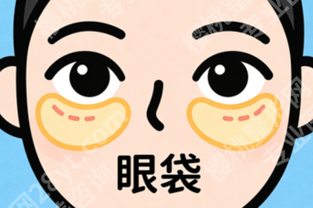汕头做眼袋手术哪家医院好｜26年10月医院资料汇总，热门选择集中看