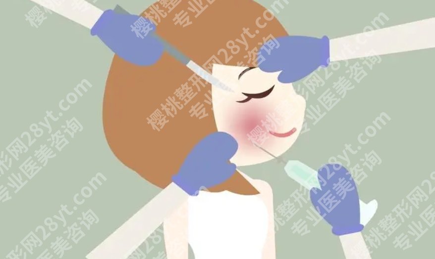 上海九院注射物取出专家|王涛/何金光等技术对比!